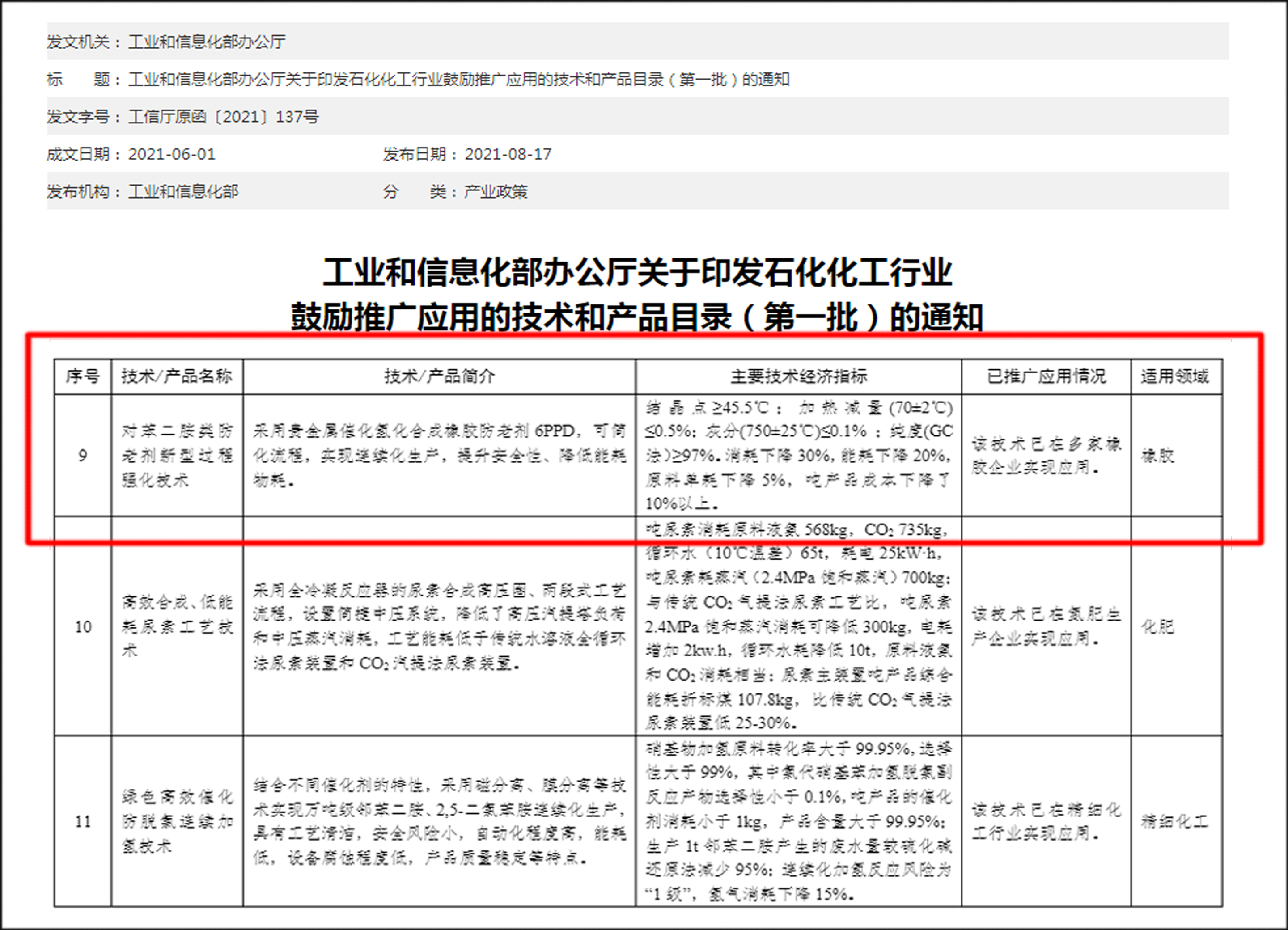 圣奧化學(xué)一技術(shù)入選工信部推廣目錄