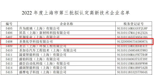 圣奧化學榮獲“高新技術企業(yè)”認定