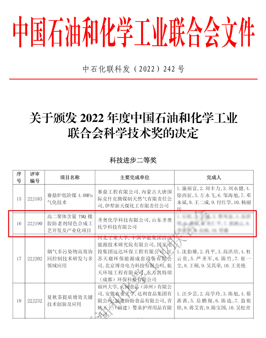 圣奧化學高二聚體含量TMQ項目榮獲2022年度石化聯(lián)合會科技進步二等獎